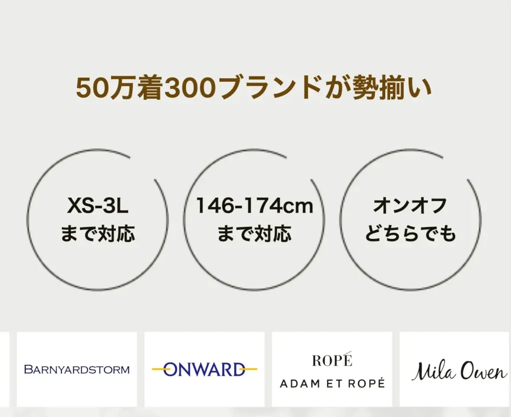 大丸松坂屋百貨店が運営するファッションサブスク「AnotherADdress」でハイスペ男子総合研究所監修ファッションコラムの連載を開始株式会社はんなりのプレスリリース