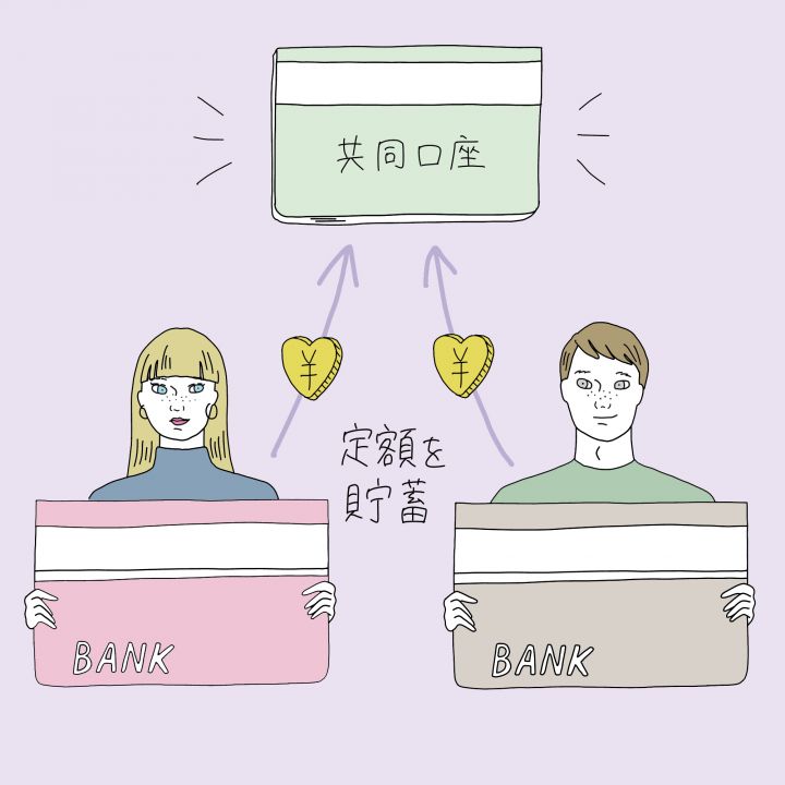 フィックスとは？ビジネスシーンでの意味や業界ごとの使い方、注意点を解説PERSOL MIRAIZ パーソルミライズ