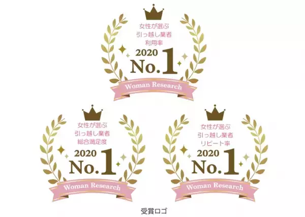 京都の単身・ファミリー引越しワンワンマークの引越センタ