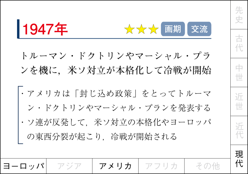 トルーマンドクトリン