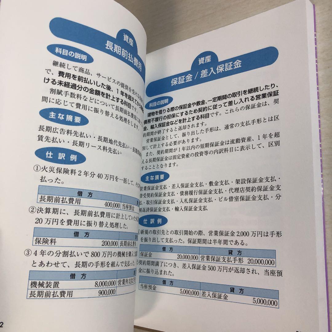 Ｑ．「保証金敷金」の仕訳を作成する方法 – ソリマチ株式会社
