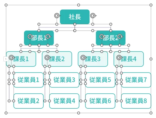 おしゃれに使える組織図テンプレート