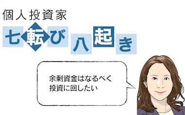 画像・写真】坂本花織、島田麻央、三浦佳生、島田高志郎「ドリーム・オン・アイス2023」フォトギャラリー (20ページ目) |