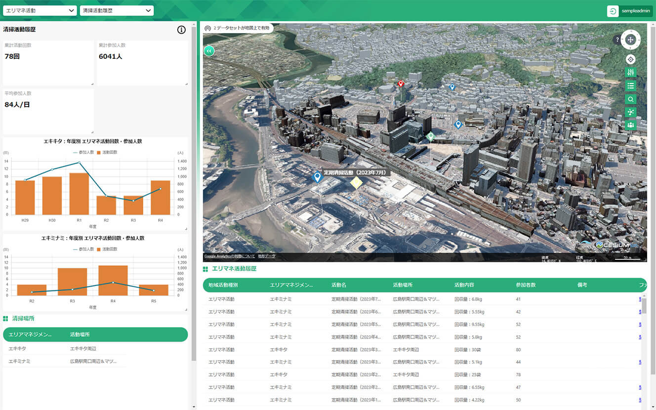ガレリアイルミネーション2023-2024日本橋ガレリアエリアマネジメント