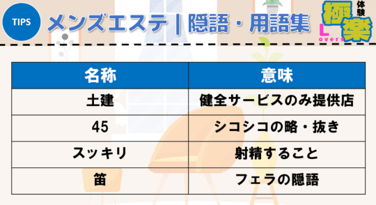 2024年最新】関内のメンズエステおすすめランキングTOP12！抜きあり？口コミ・レビューを徹底紹介！