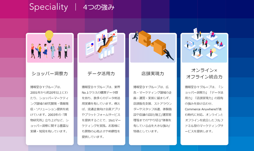 デジタルマーケティングの最前線博報堂デジタルイニシアティブの挑戦Vol.7 動画広告のナーチャリング活用とは 高精度PDCAによるクライアントビジネスへの貢献グループトピックス博報堂ＤＹホールディングス