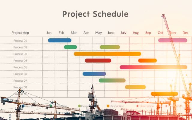 ガントチャートとは？テンプレート付き作り方ガイドやおすすめツール