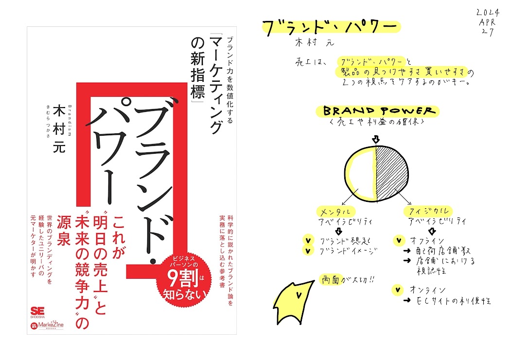 取扱高8000億円をめざすZOZOの今後の事業拡大方針とはネットショップ担当者フォーラム