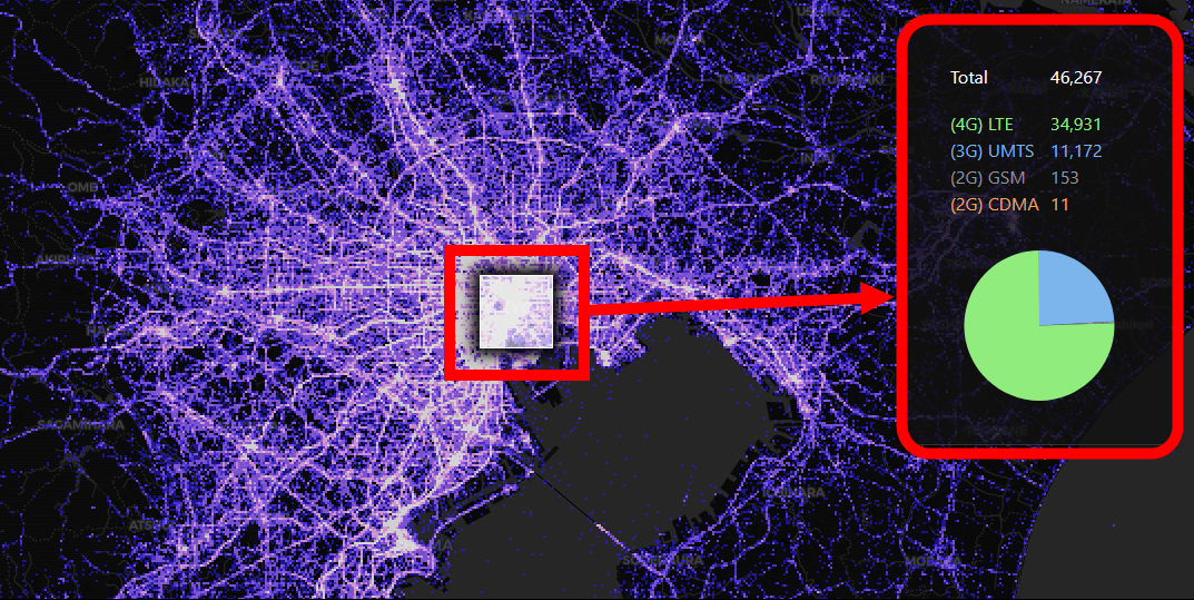 ドコモ、釧路市で大ゾーン基地局を史上初稼働。停電の長期化を想定
