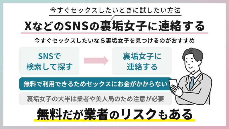 30代女性はセフレに最適！アラサー女子と簡単にセックスする方法とは？ | KNIGHT