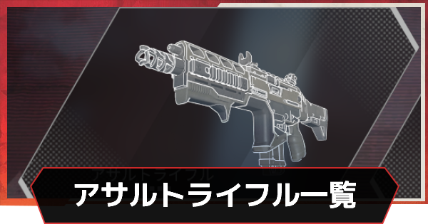 アサルトライフル：世界生産数ランキング一覧 世界で最も生産されたアサルトライフル・ランキング一覧 19モデル のご紹介
