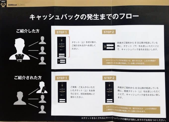 ゴリラクリニックの「ゴリラコスメティクス」に関する口コミ・評判！実際スキンケアに使用している人の口コミが集結 | Beauty Park