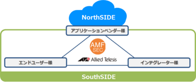 ASCII.jp：ジェイテック、AWSパートナー表彰で3冠達成！「2025 Japan AWS Top Engineers」「2025 JapanAWS Jr. Champions」などに選出