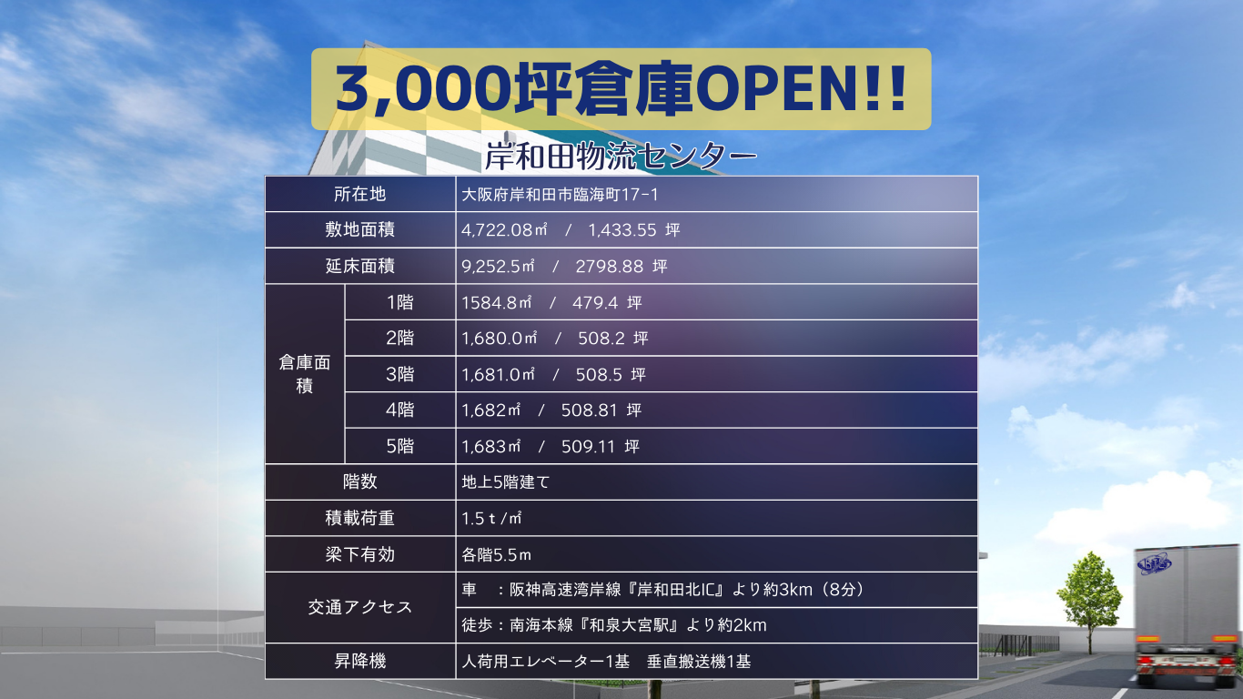 物流機能事業内容株式会社あらた