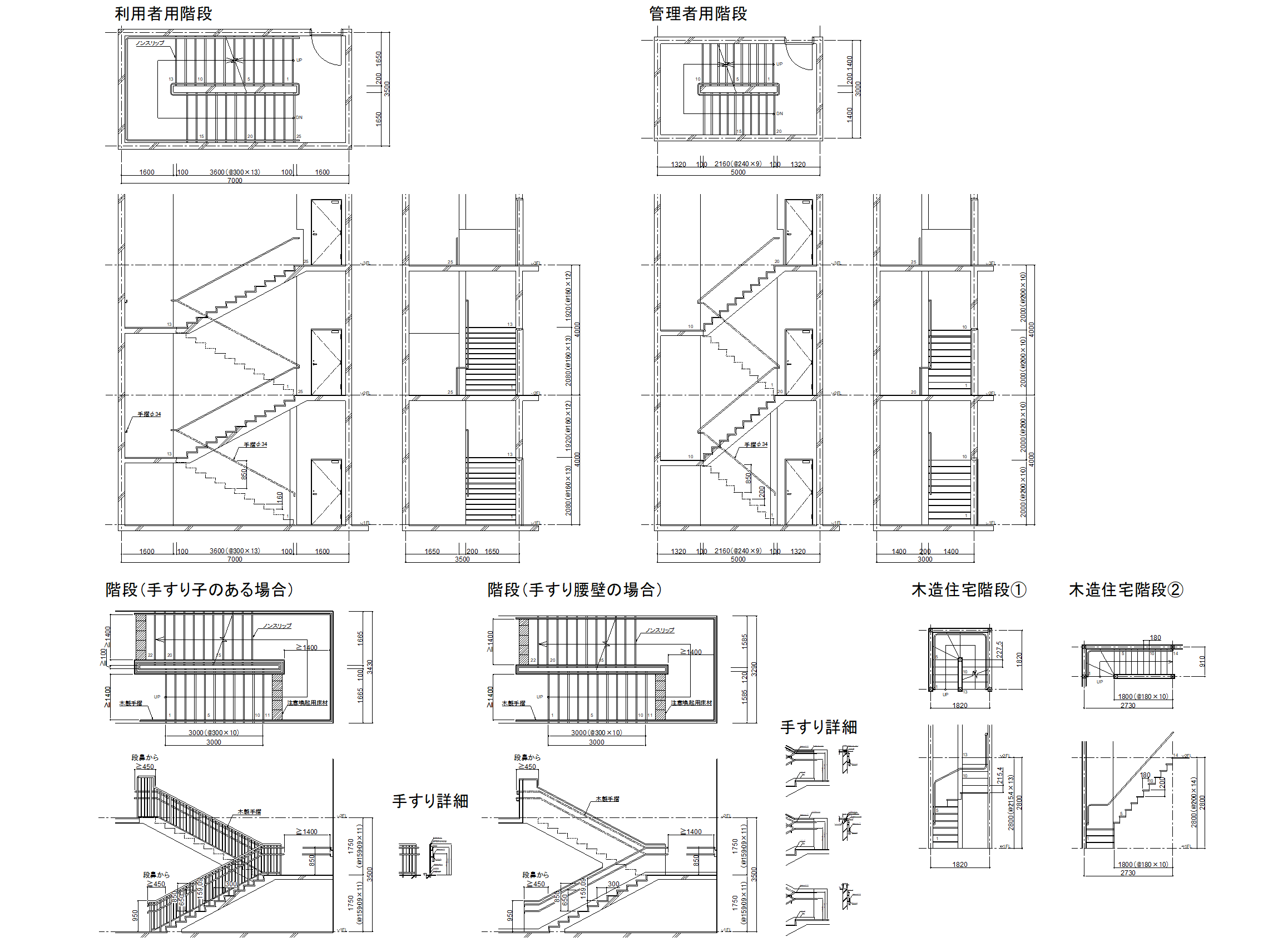 LED、階段のCAD図面データナカ工業株式会社