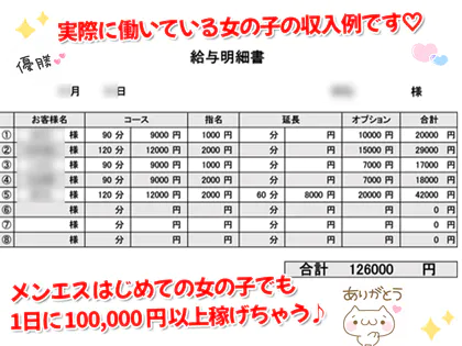 メンズエステにおける給料システムと稼ぐための3つの方法を紹介｜メンズエステお仕事コラム／メンズエステ求人特集記事｜メンズエステ求人情報サイトなら【 メンエスリクルート】