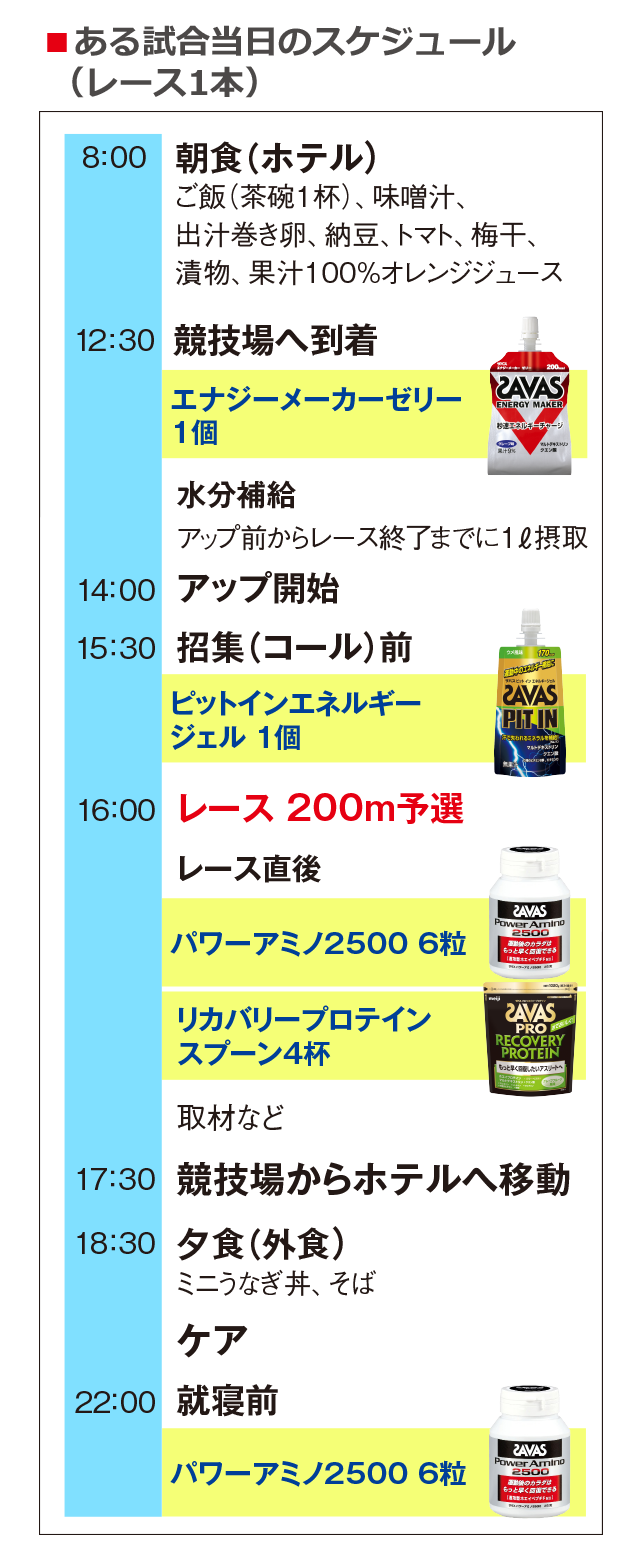 30%OFF】【オナスポ】シコシコJAPAN「2022東京手コキンピック」〜強敵!ぞりぞり耳舐めガール現る〜 [072LABO] |