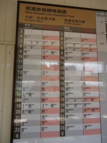 東海道本線 共和 : 厚紙散歩