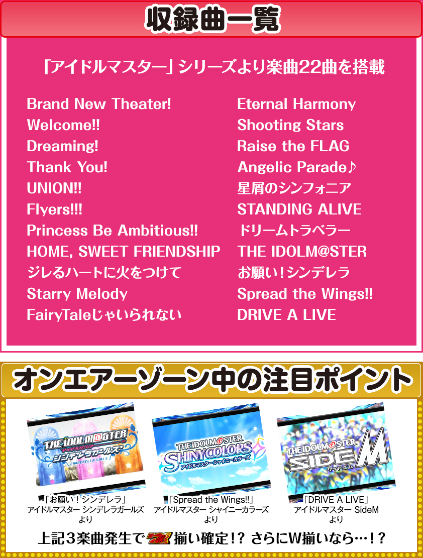 公式 フィーバー アイドルマスター ミリオンライブ！@fever_imasmlX