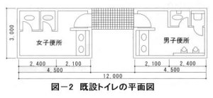 トイレハウスW型和式・洋式 『新品販売価格￥1,867,800 税込み 』株式会社ほくとう
