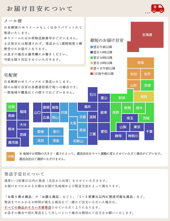 農業で使う単位と計算