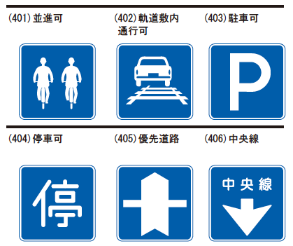 道路標識とは道路標識 四国地方整備局