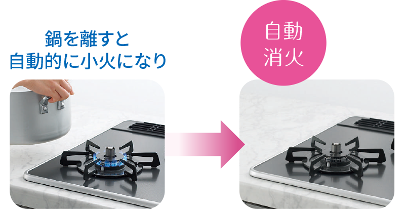 安心・安全機能SiセンサーコンロGラインとやま LPガス 都市ガス