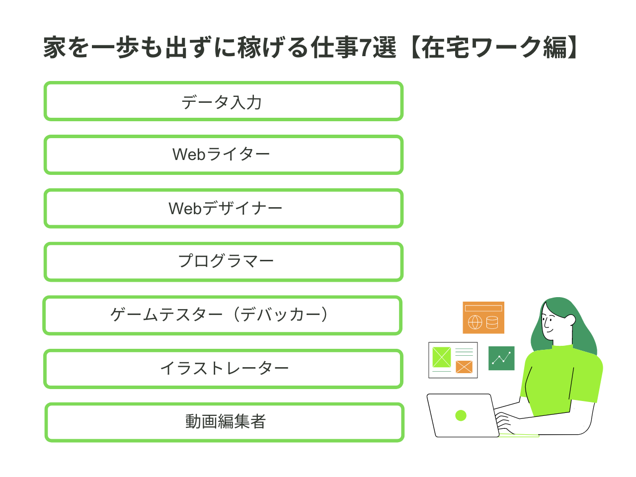 30代からでも始められるおすすめの副業13選| Amazonで稼ぐblog