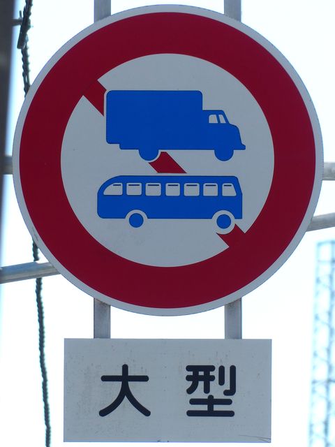 法定速度について