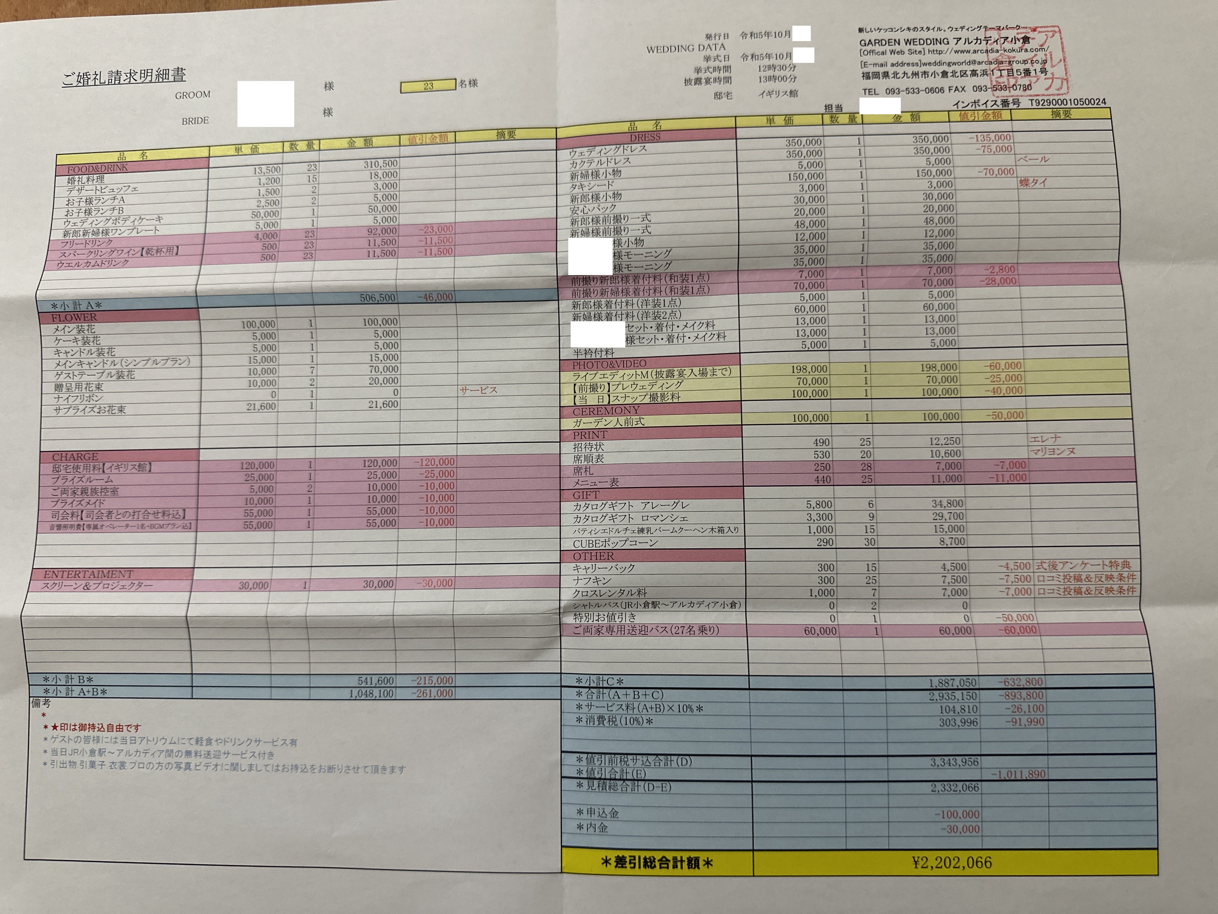 ガーデンウェディング・アルカディア小倉 GARDEN WEDDING ARCADIA KOKURA で結婚式 - ウェディングニュース