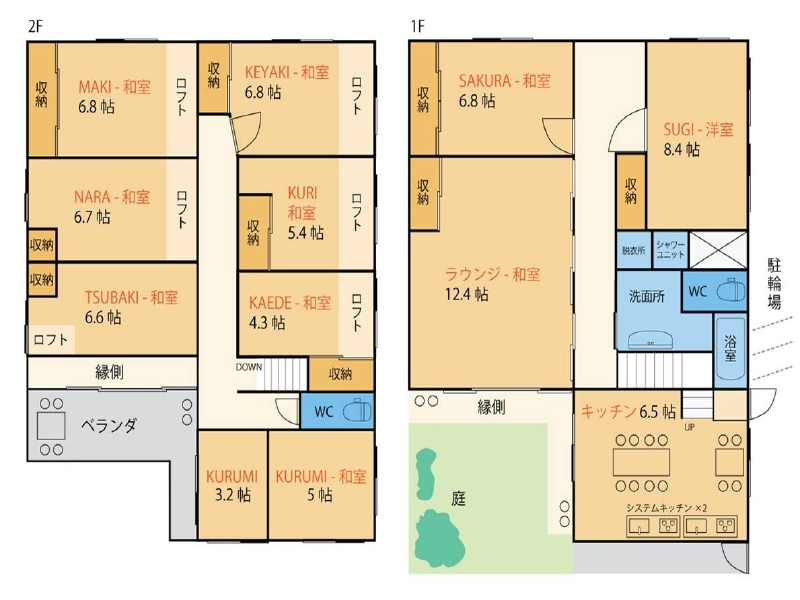 １棟新築タイプ 6室×2棟 横浜市korento house