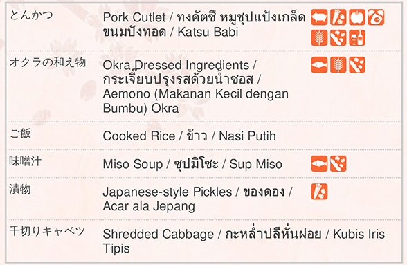 町屋キッチン nero 様 英語メニュー制作と増税に伴う既存メニューの刷新のご依頼を頂きました。エムズスタイル 想いをカタチに