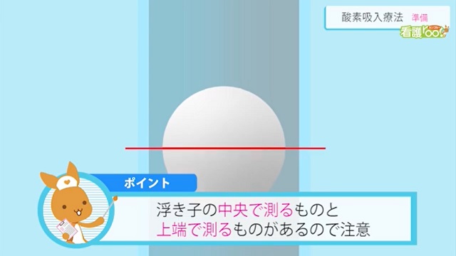 表5-1 医療ガスの種類と用途、及び送気圧