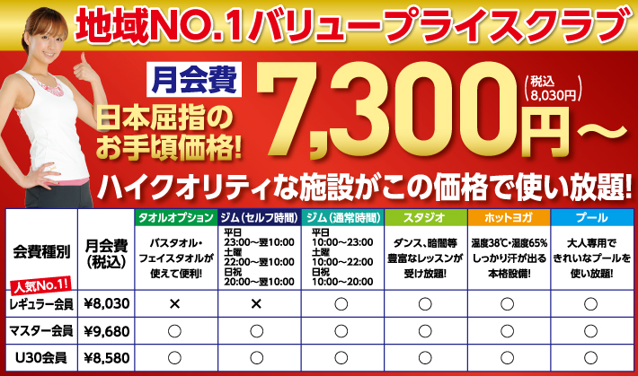 フィットネス&スパ あすウェル長津田の料金・体験/見学問い合わせ |