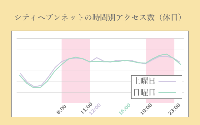 三重旅行のおすすめスポットとグルメ情報