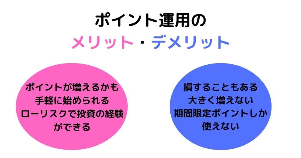 楽天ポイントコースの設定方法を教えてください FAQ10002121楽天証券
