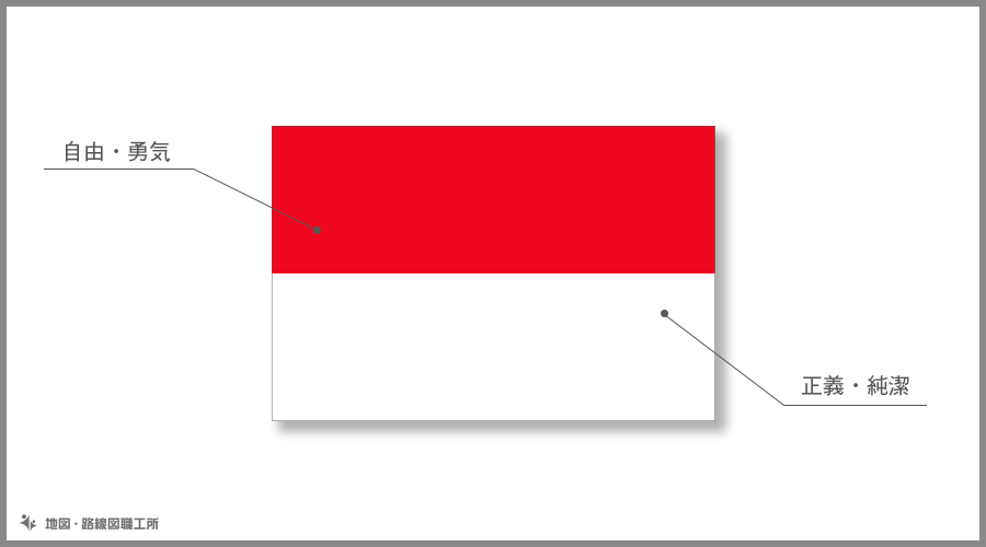 世界の国旗 服部 応援・装飾用旗 インドネシア 135×90cm ポンジ 1枚 直送品