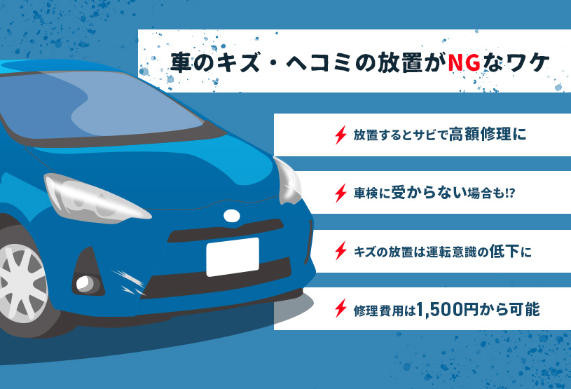 ディーラーとの修理代の違いに驚愕！半額以下で修理できるなんて