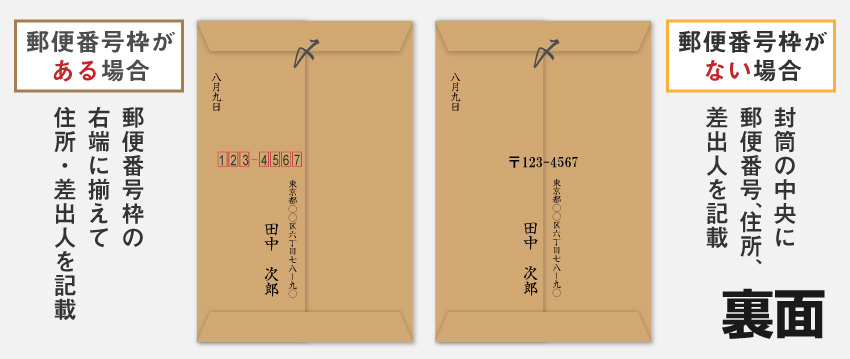 封筒の宛先の書き方！ビジネスで使う宛名 様・御中・各位など の使い分けもMakeLeaps