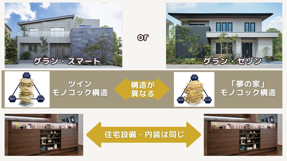 一条工務店 グランスマートvsグランセゾン「比較で分かる13の違い」 - Atsugili Blog