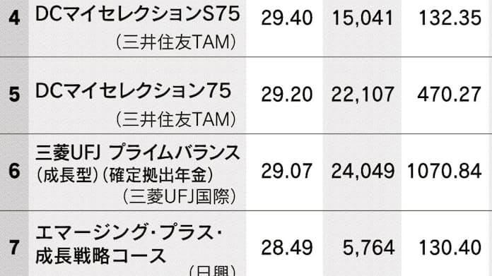 RX261 - 卓越した電力効率、高度なタッチ機能、強固なセキュリティを実現する32ビットマイクロコントローラ | Renesas