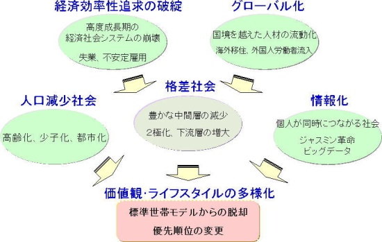 インテリア ライフスタイル」が出展者を募集