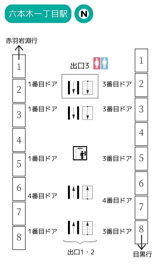 ウェリス六本木港区六本木 東京メトロ南北線・六本木一丁目駅の中古マンション 最上階・南向き鎌倉・逗子・葉山を中心とした湘南エリアの不動産情報は株式会社ノックスへ