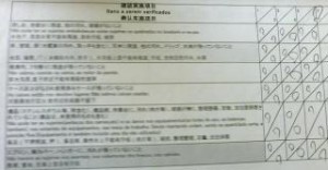 清掃チェック表 の通販売り場作りのNIKKENオンラインショップ