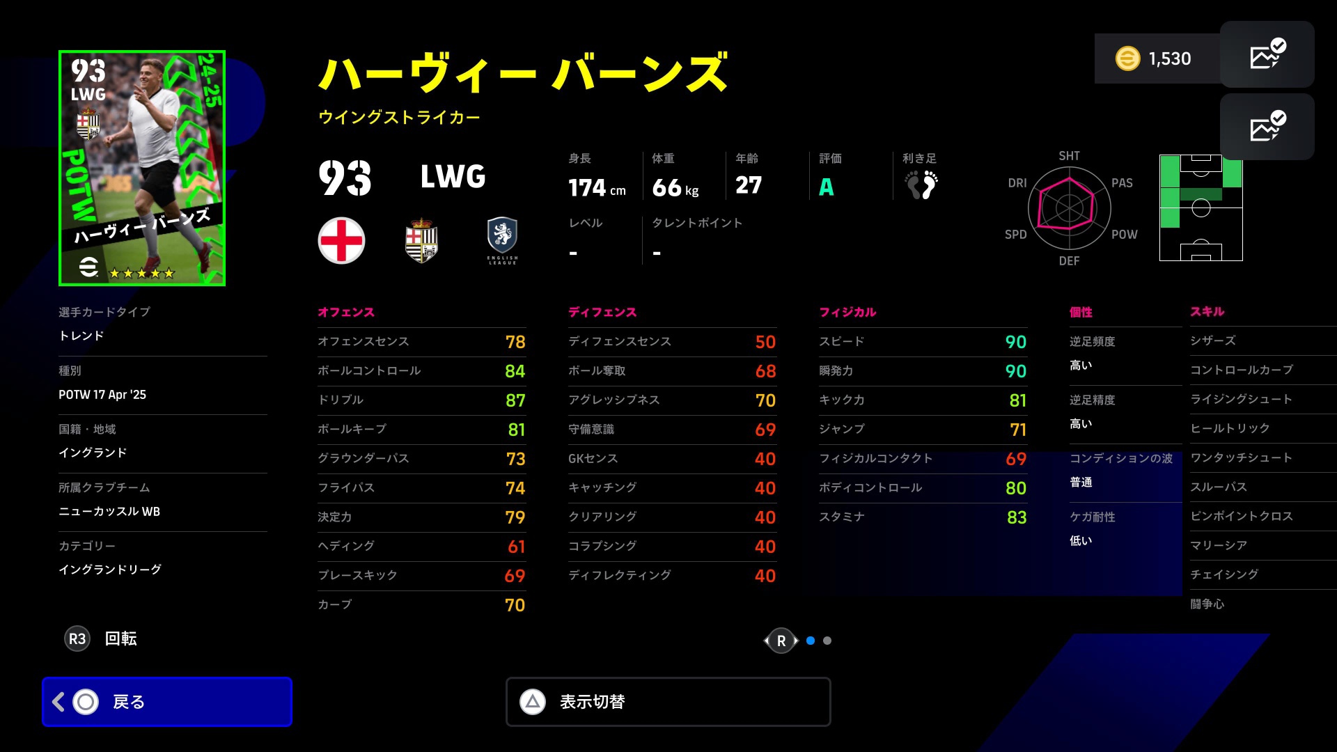 イーフットボール ハーヴィーバーンズの能力と評価 イーフト ゲームエイト