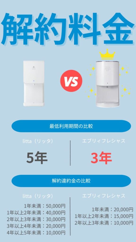 ノンエープライマリー ニキビ 洗顔 石鹸 Non A 56g ×2個 バラ売り可 - メルカリ