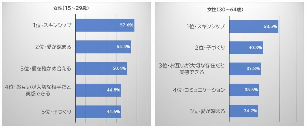 楽天ブックス: ［個人撮影］会社に仕掛けた盗撮用レンズに写ってた男女の性行為がF○2に流出した映像を無断で発売！ - 4582448536168