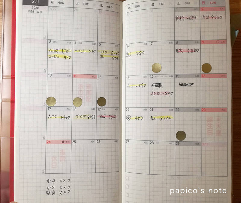 ほぼ日オリジナルを挫折した主婦の「ほぼ日手帳weeks」の使い方 実例付きpapico's note