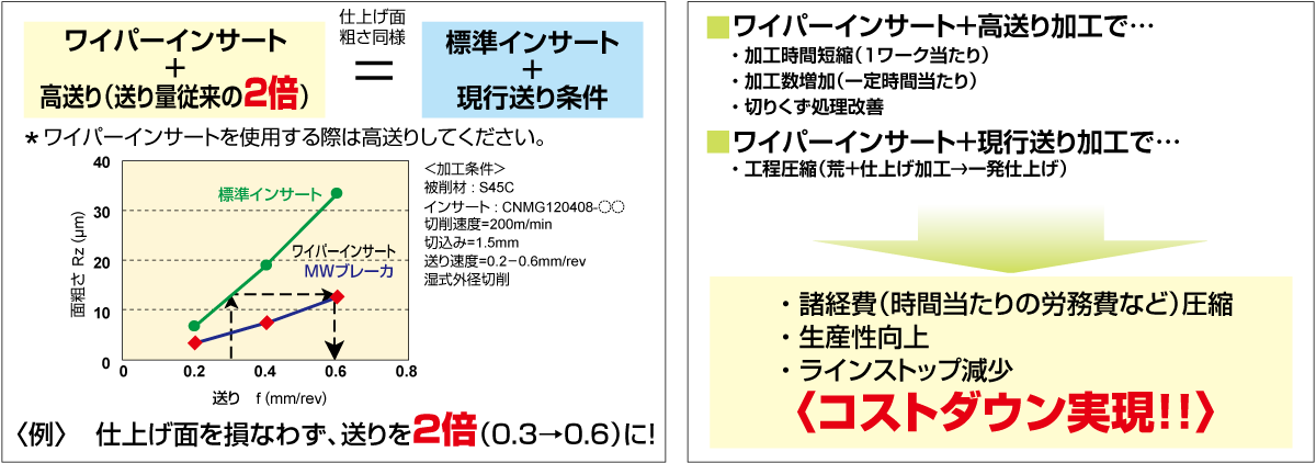 台風の名前、誰がどう決める？ 25年の第1号は「ウーティップ」 その由来は- 琉球新報デジタル