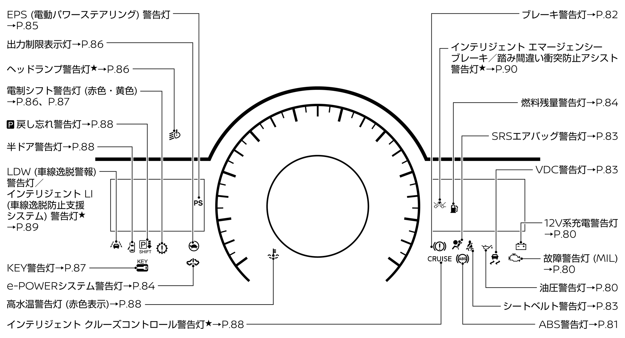 車のロゴとエンブレムの裏話 デザインの重要性と影響力とは？カルモマガジン